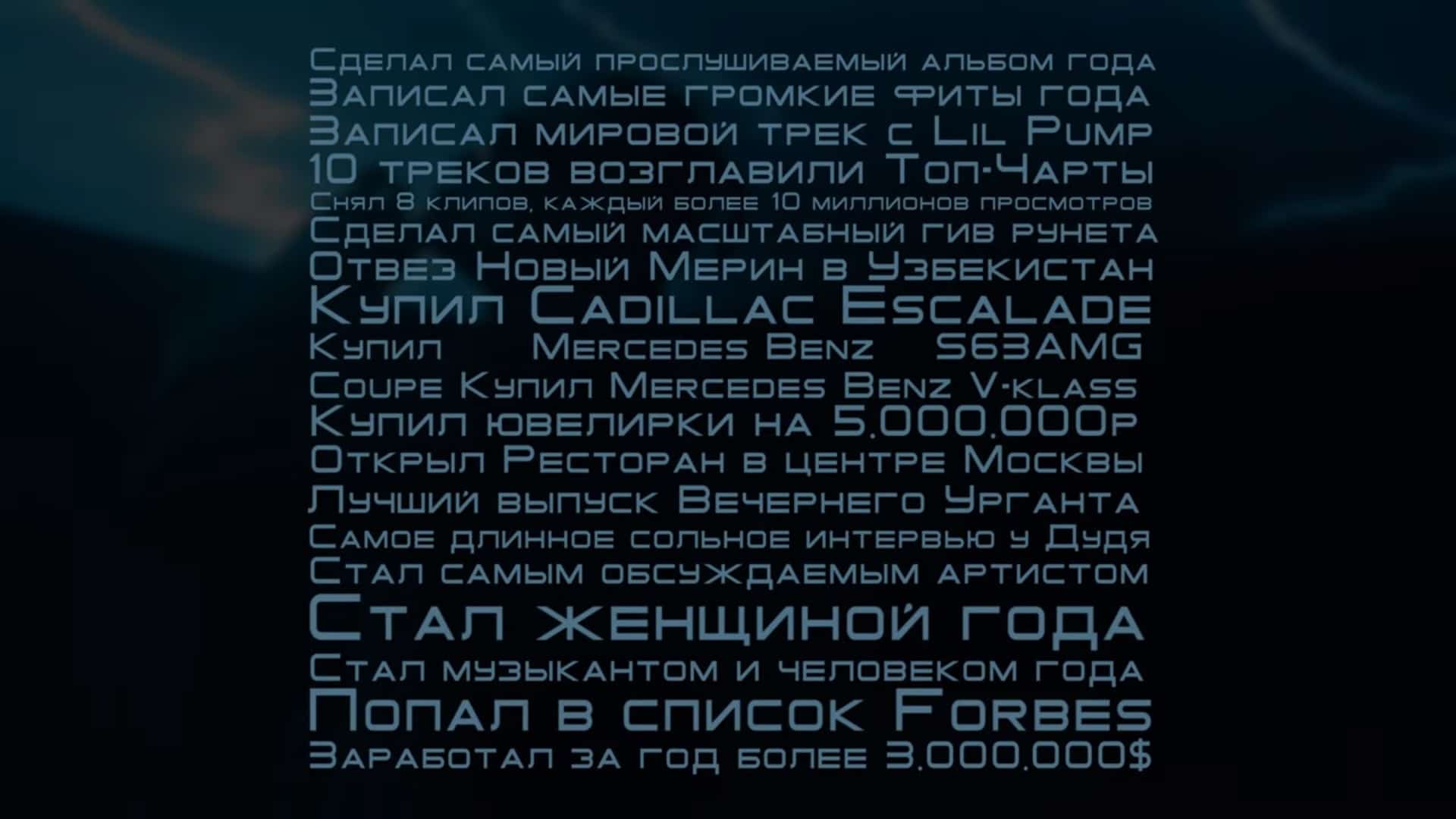 Фото №2 - Моргенштерн рассказал, сколько заработал в 2020 году
