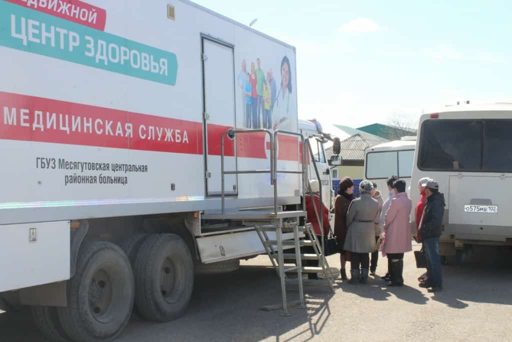 Башҡортостанда "Сәләмәт республика - сәләмәт төбәк" тигән акция көндәр йылытыу менән апрелдә башлана