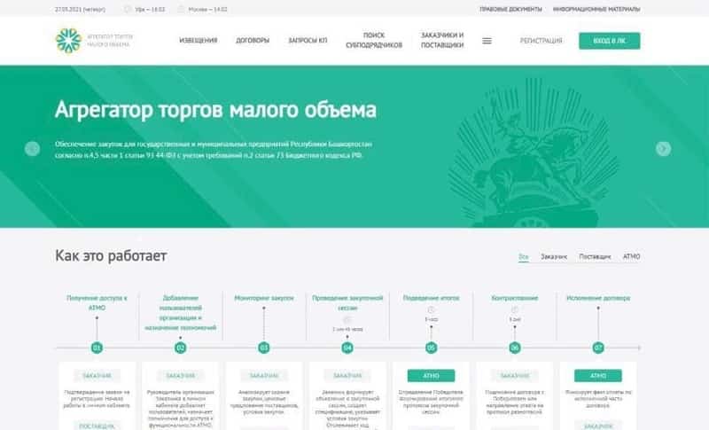 Республикала бәләкәй бизнесҡа һатып алыуҙар өсөн айырым майҙансыҡ барлыҡҡа килде