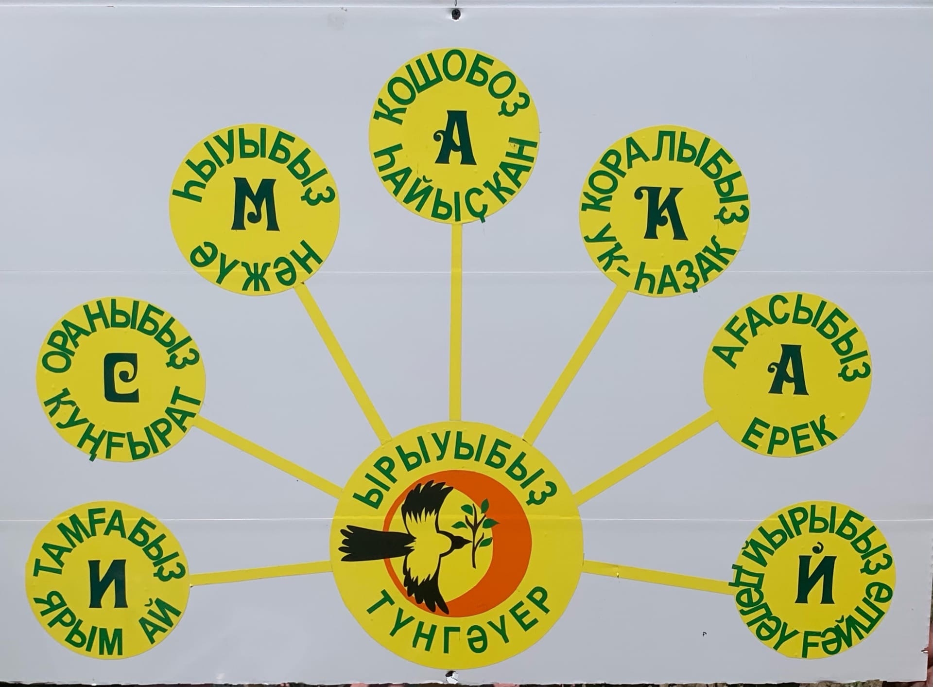 Йылайыр районы Ҡашҡар ауылында танылған йырсы Фәрит Бикбулатовҡа мемориаль таҡтаташ асылды