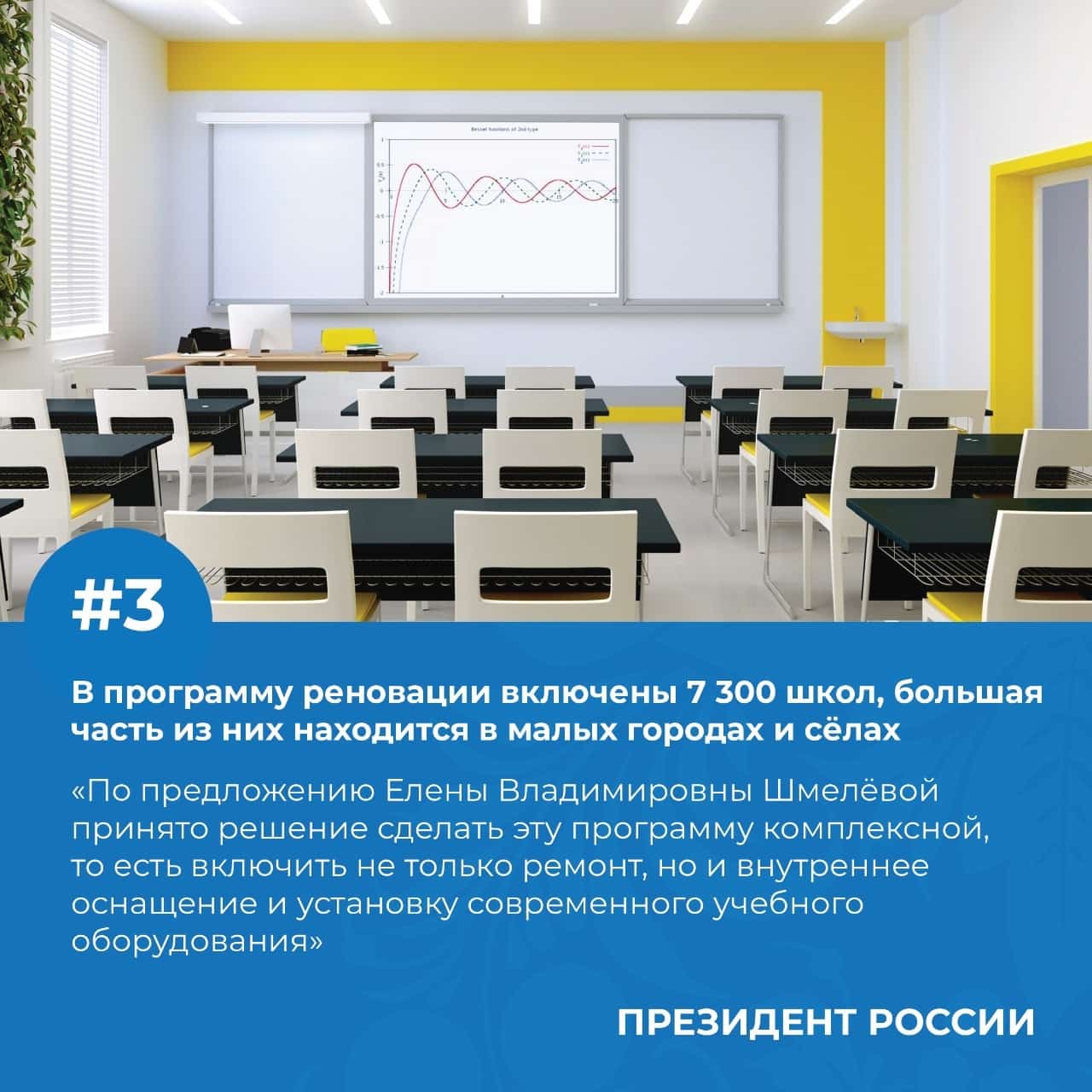 Башҡортостанда 207 мәктәп физика, химия һәм биологияны өйрәнеү өсөн заманса һанлы ҡорамалдар ала