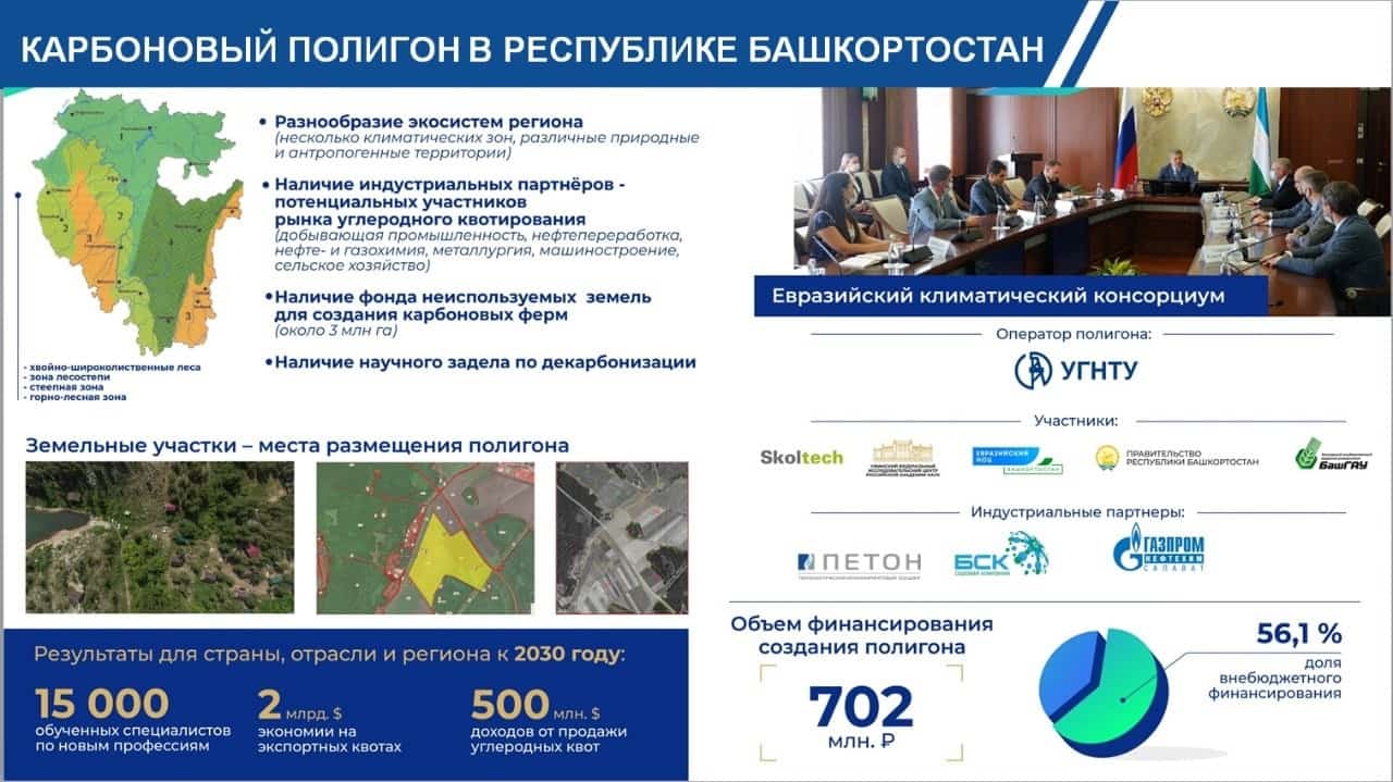 Башҡортостанда  карбон полигоны  булдырыла