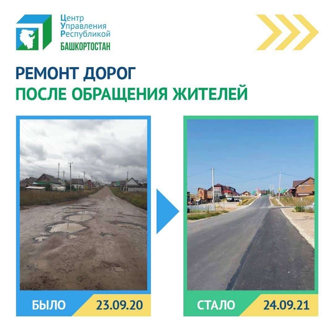 “Инцидент-менеджмент” проблемаларҙы бөтөрөргә  ярҙам итә