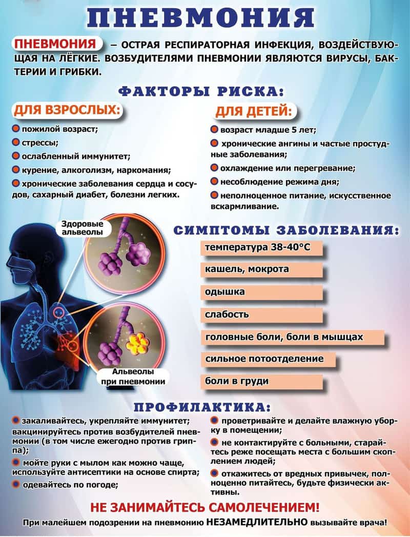 12 ноябрҙә Бөтә донъяла пневмония менән көрәш көнө билдәләнә