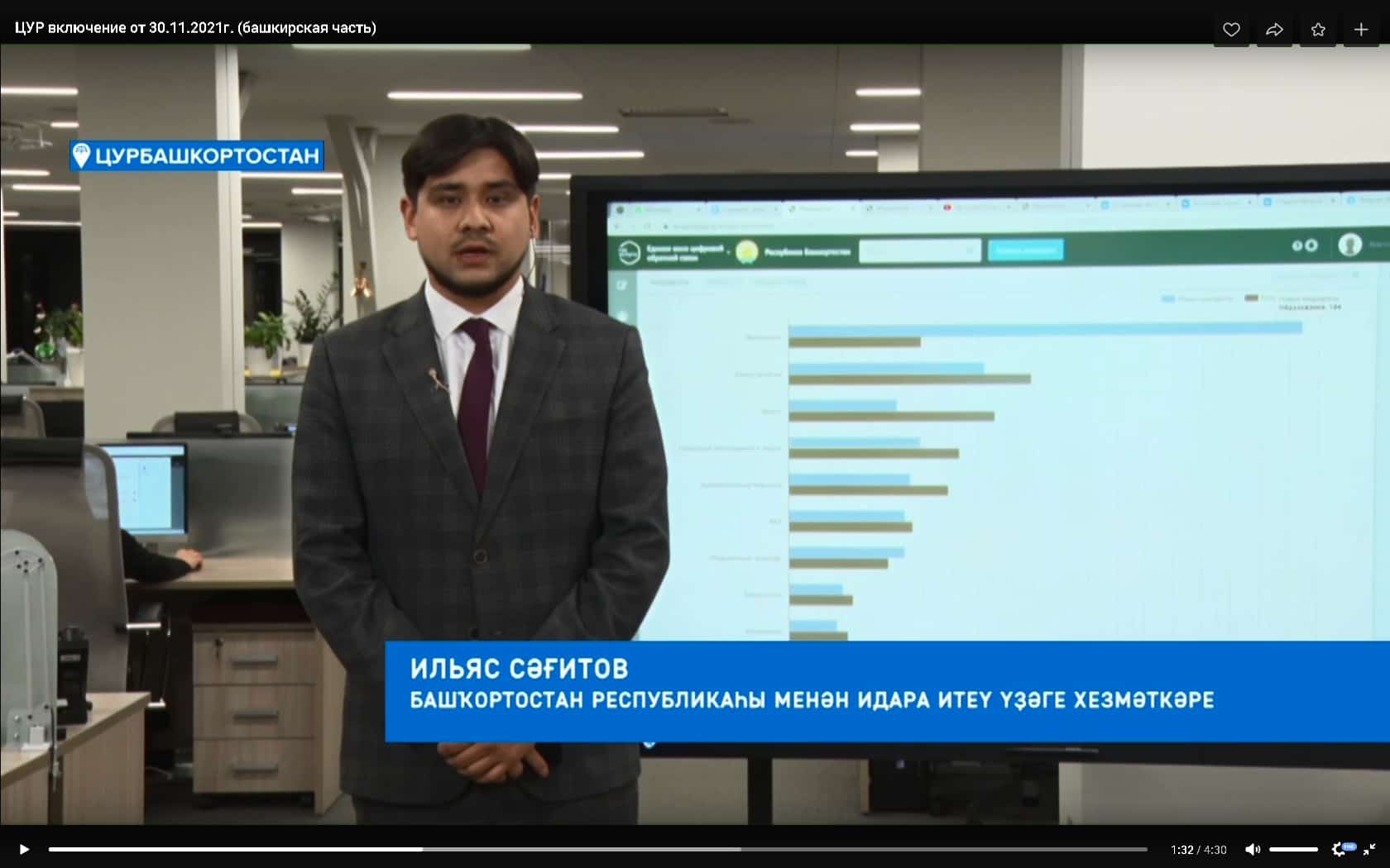 Тура  бәйләнештә  - Республика менән идара итеү үҙәге белгестәре