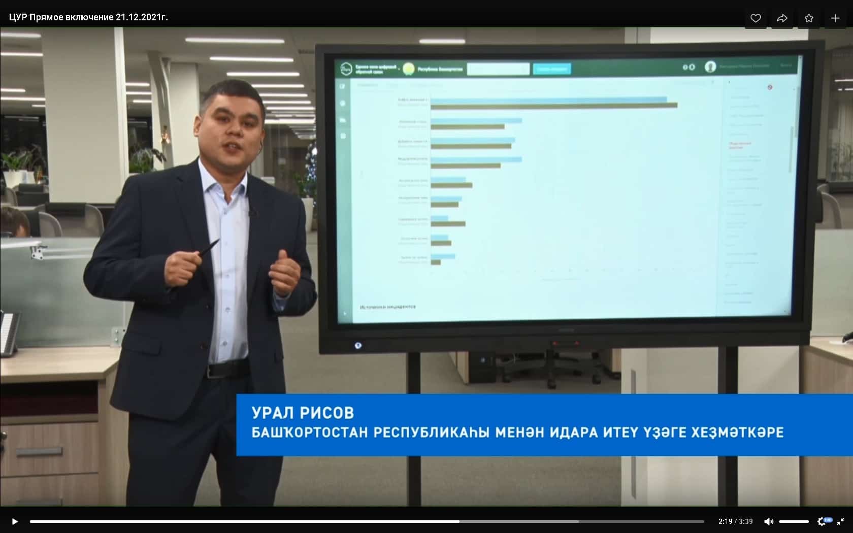 Республика менән идара итеү үҙәгенә ҡар таҙартыуға бәйле  мөрәжәғәттәр күп килә