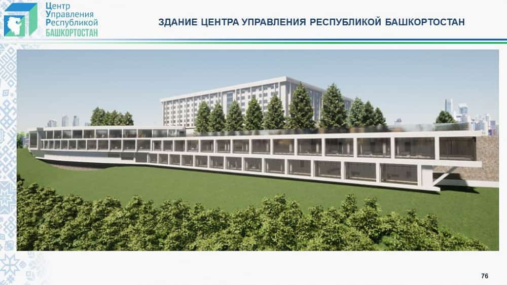 Башҡортостан менән идара итеү үҙәгенә һаулыҡ һаҡлауға ҡағылышлы 127 меңдән ашыу мөрәжәғәт килгән