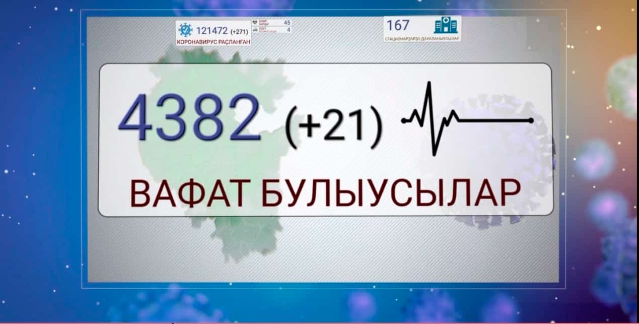 Яңы йыл алдынан сир ҙа бер аҙ сигенгәндәй тойолдо