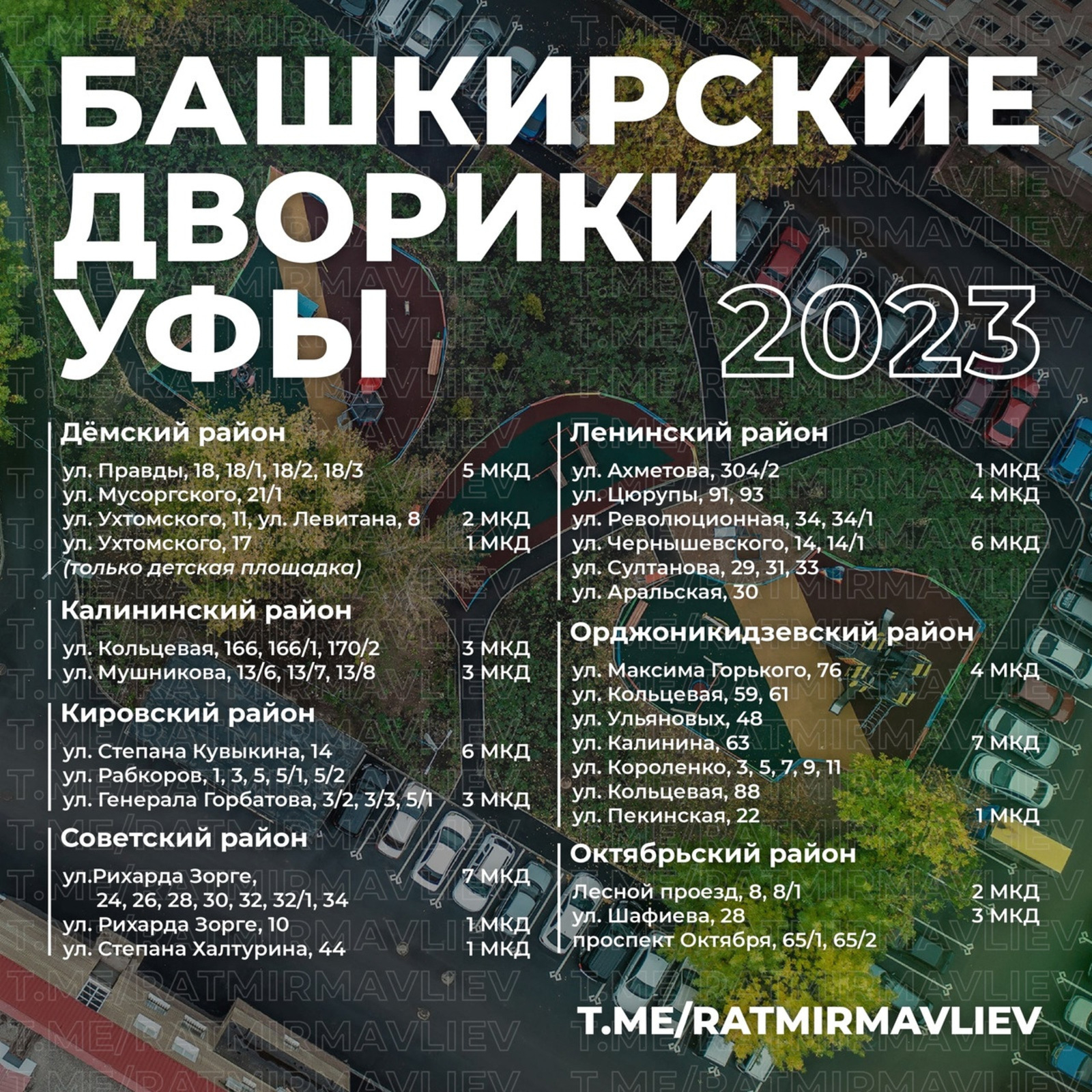 Өфөлә “Башҡорт ихаталары” программаһы буйынса ремонтланасаҡ биләмәләр исемлеге иғлан ителде
