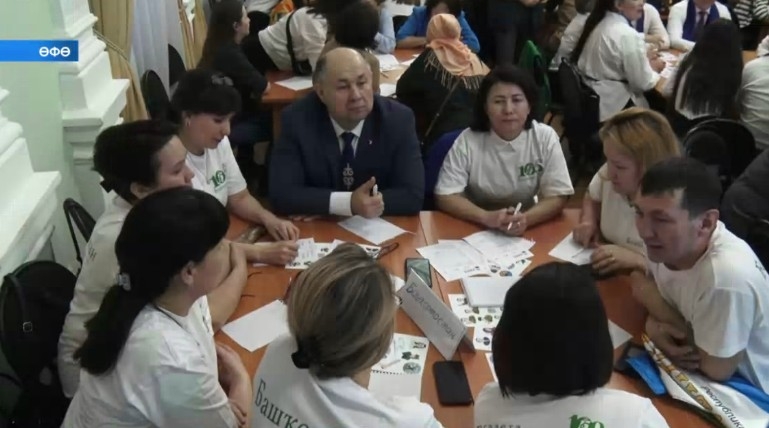 Милли музейҙа Башҡортостан мәҙәниәте буйынса квиз, йәки викторина үтте