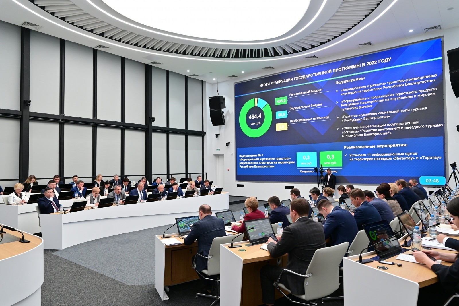 Башҡортостанда туризм үҫешенә 300 миллион һум бүленә