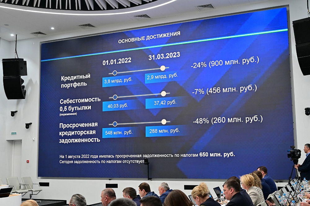 Башҡортостанда етештерелгән спирт продукцияһы сит илдәргә лә  һатыла