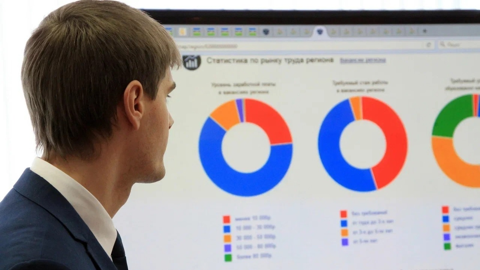 Башҡортостанда дәүләт финанстары менән идара итеү буйынса берҙәм система булдырыла