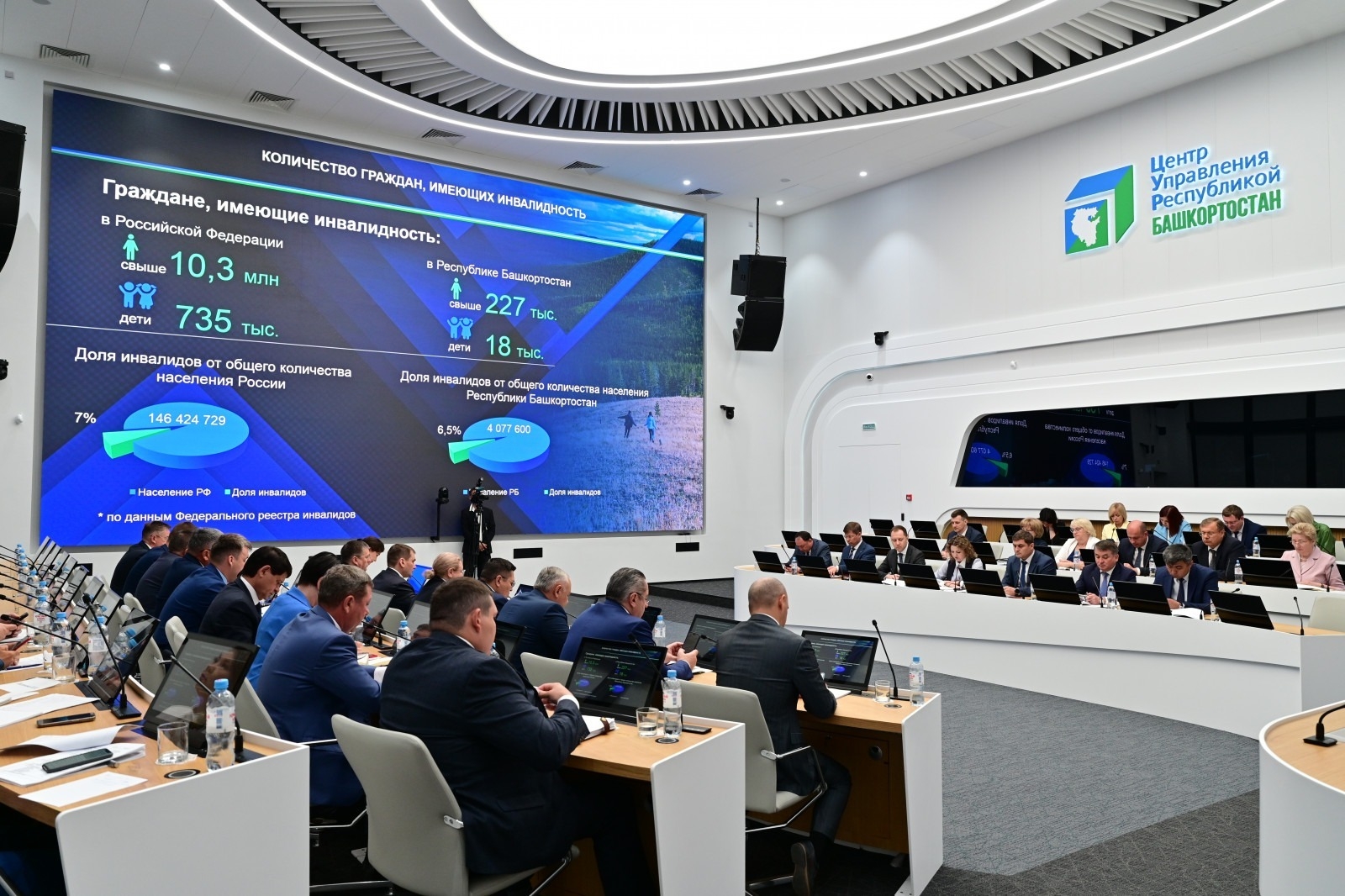 Башҡортостанда инвалидтарға ер биреү буйынса яңы тәртип раҫланды