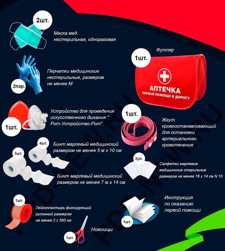 Автомобилдә аптечка булырға тейешме?