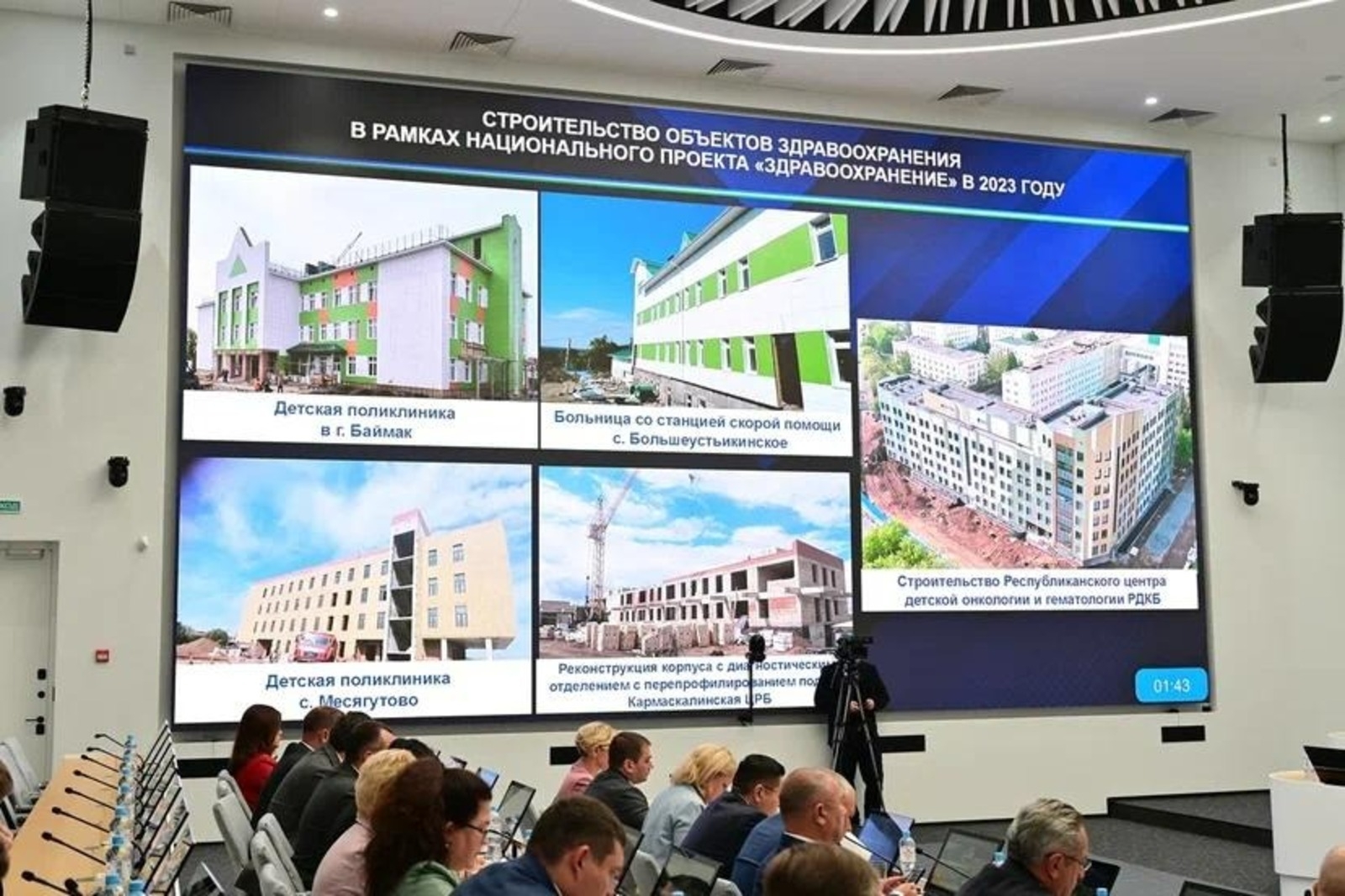 Башҡортостанда “Сәләмәтлек” милли проекты өсөн быйыл 7 миллиард һумдан ашыу аҡса бүленгән