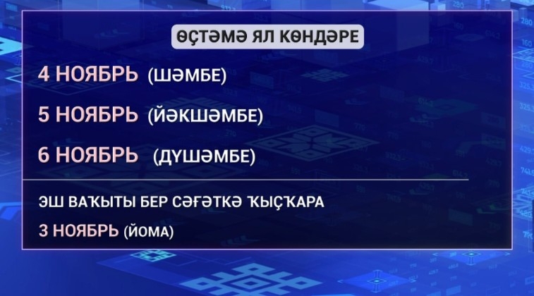 Ноябрҙә республика халҡын өҫтәмә ял көндәре көтә