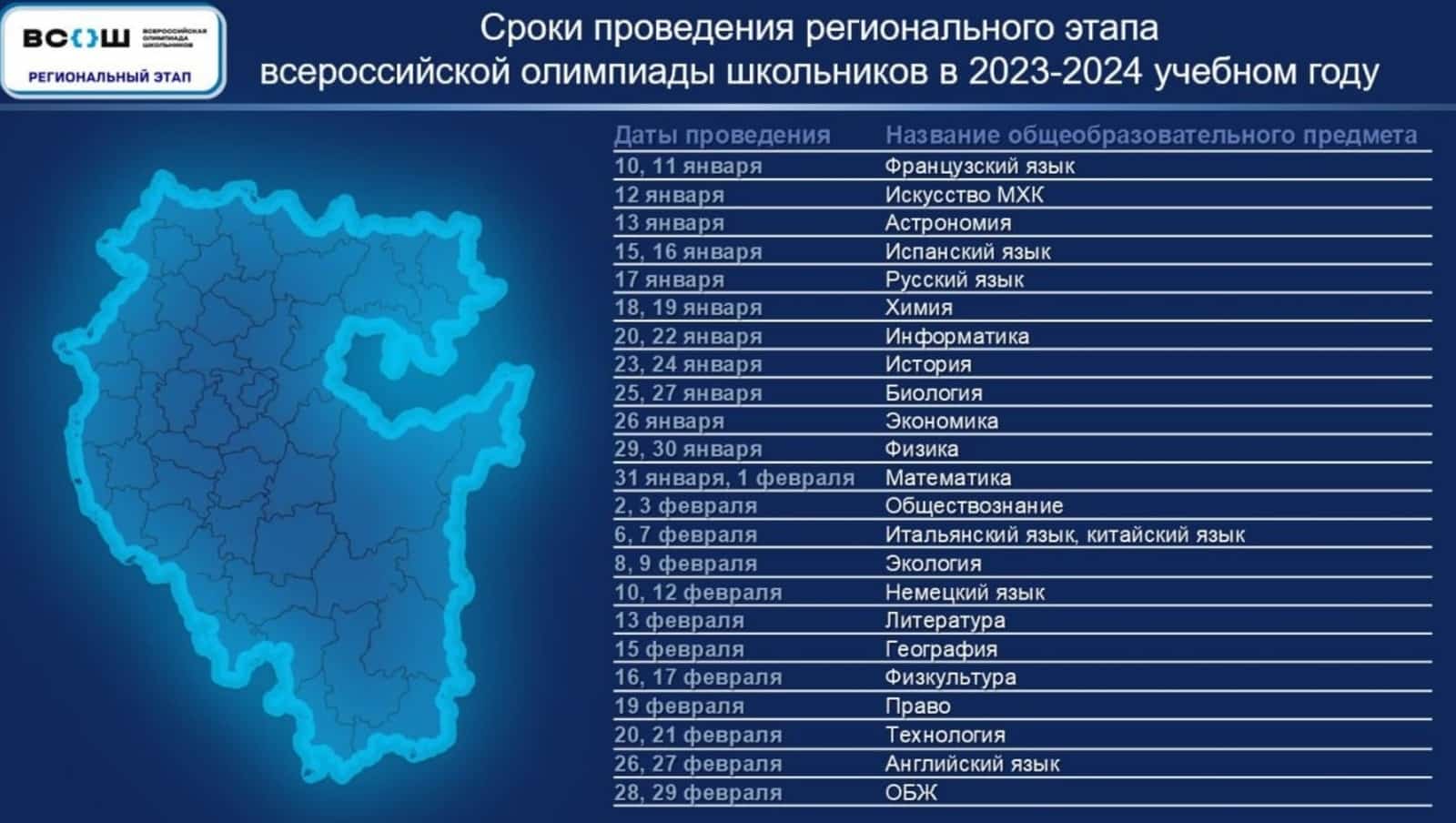 Уҡыусылар олимпиадаларҙа белемен күрһәтә