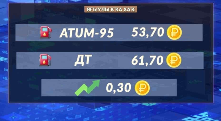 «Башнефть» заправкаларында яғыулыҡтың ҡайһы бер маркаларына хаҡ артҡан