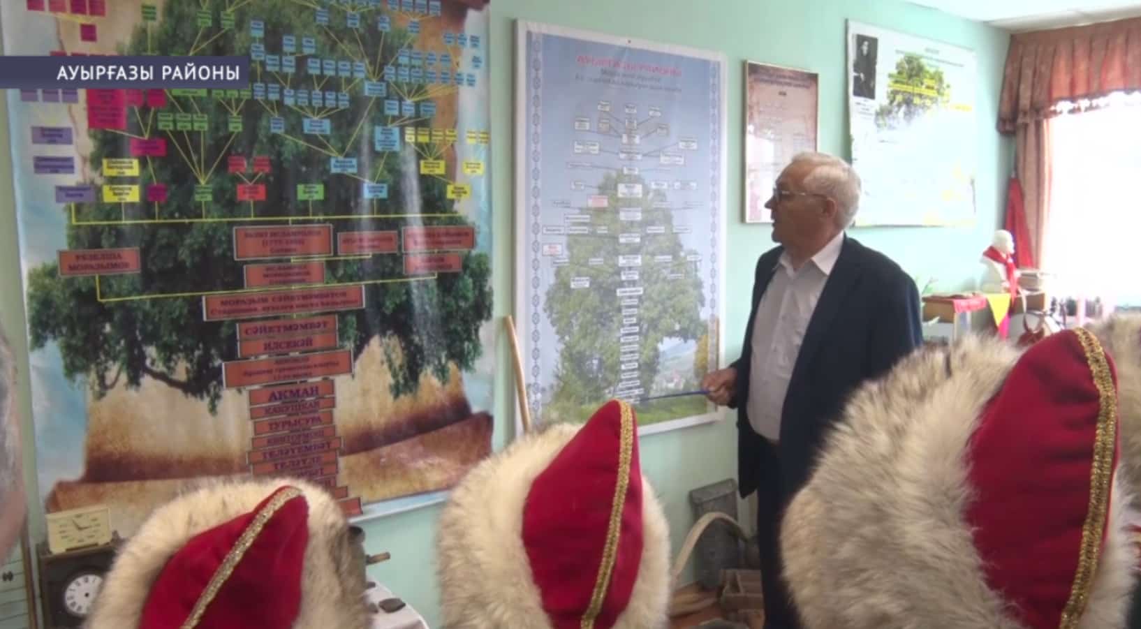 Ауырғазы районында тыуған яҡты өйрәнеү буйынса махсус дәрестәр алып барыла