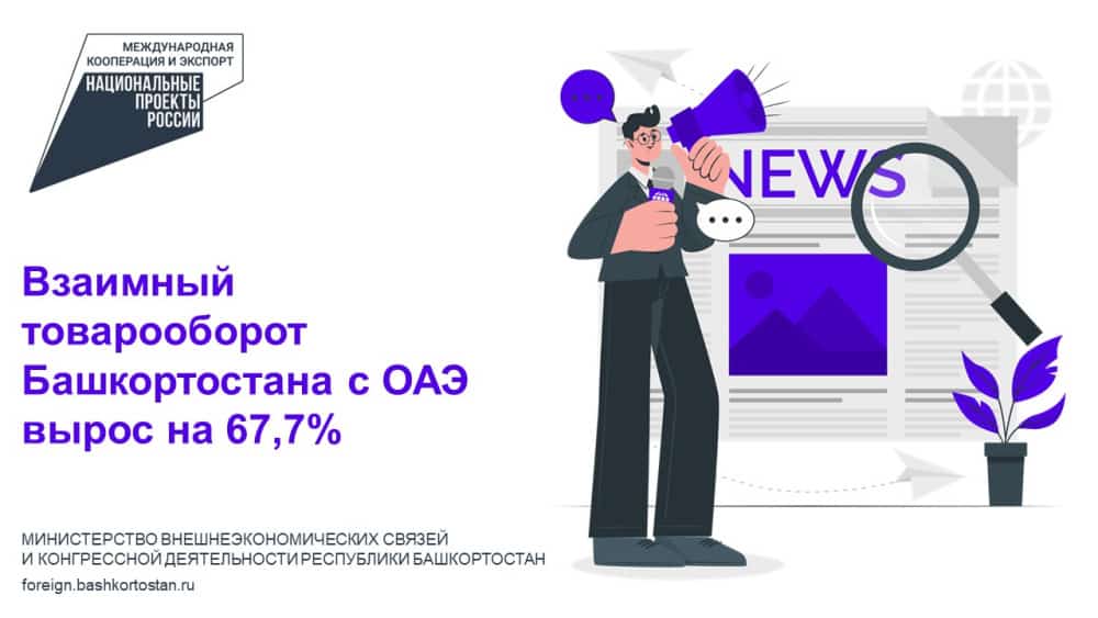 Республика сит илдәр менән сауҙа итә