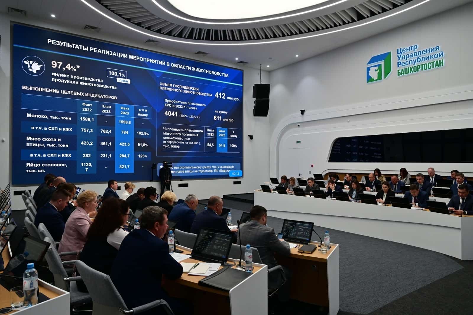 Агросәнәғәткә 8 миллиард һум бүленде