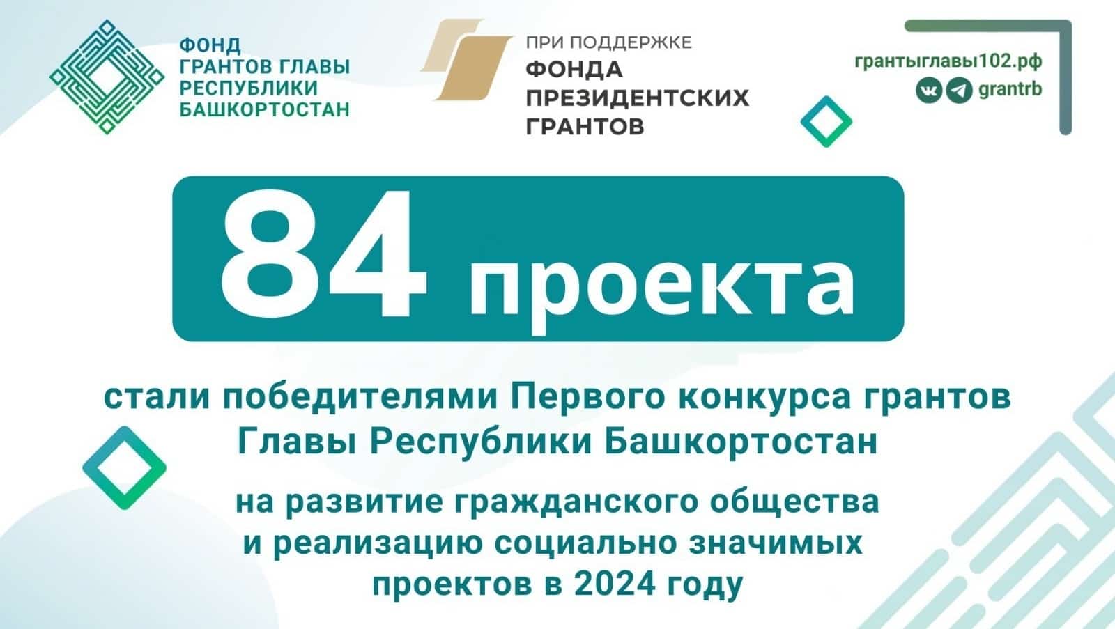 Башҡортостан Башлығы грантына беренсе конкурс һөҙөмтәләре иғлан ителде