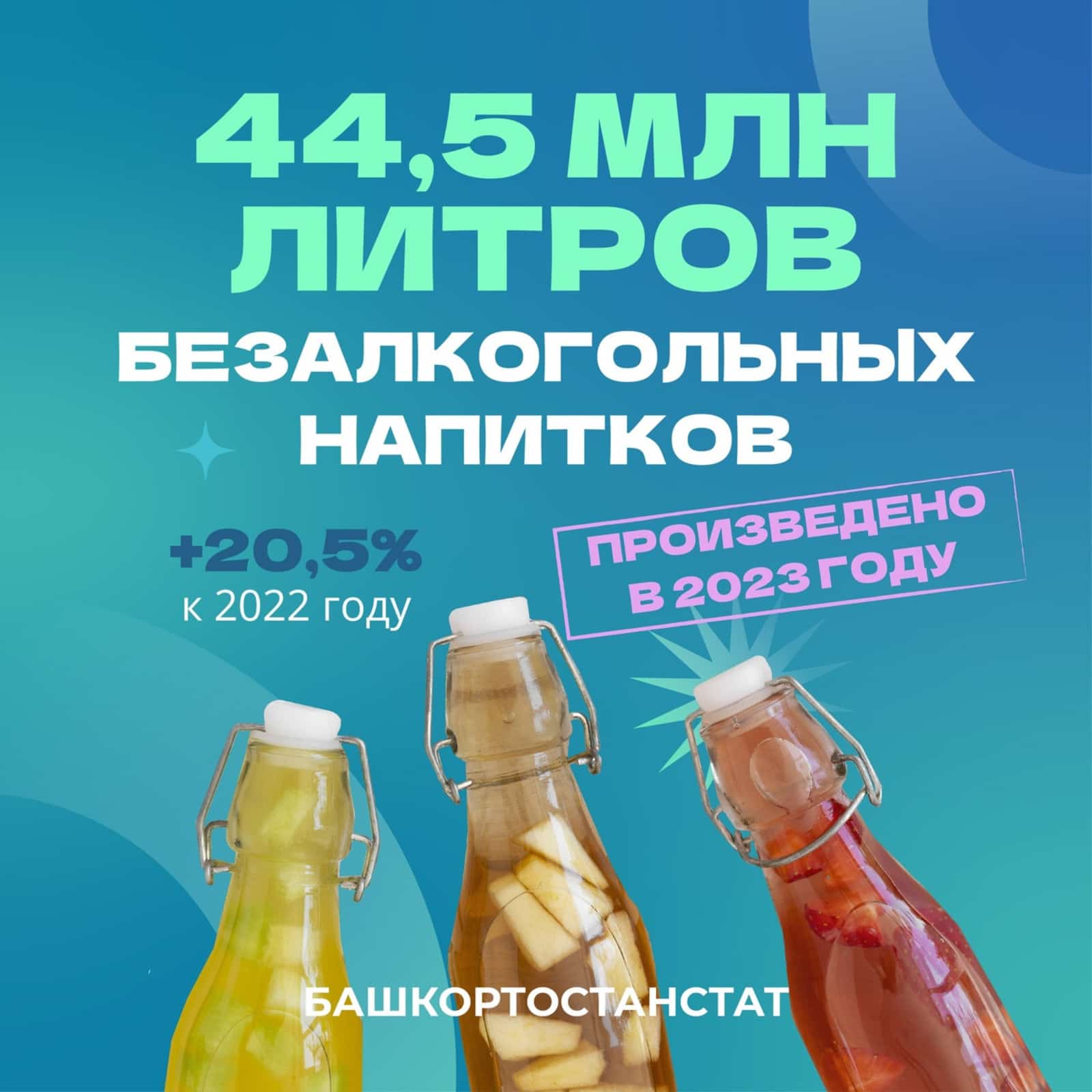 Башҡортостанда һалҡын эсемлектәр күберәк етештерелә башлаған