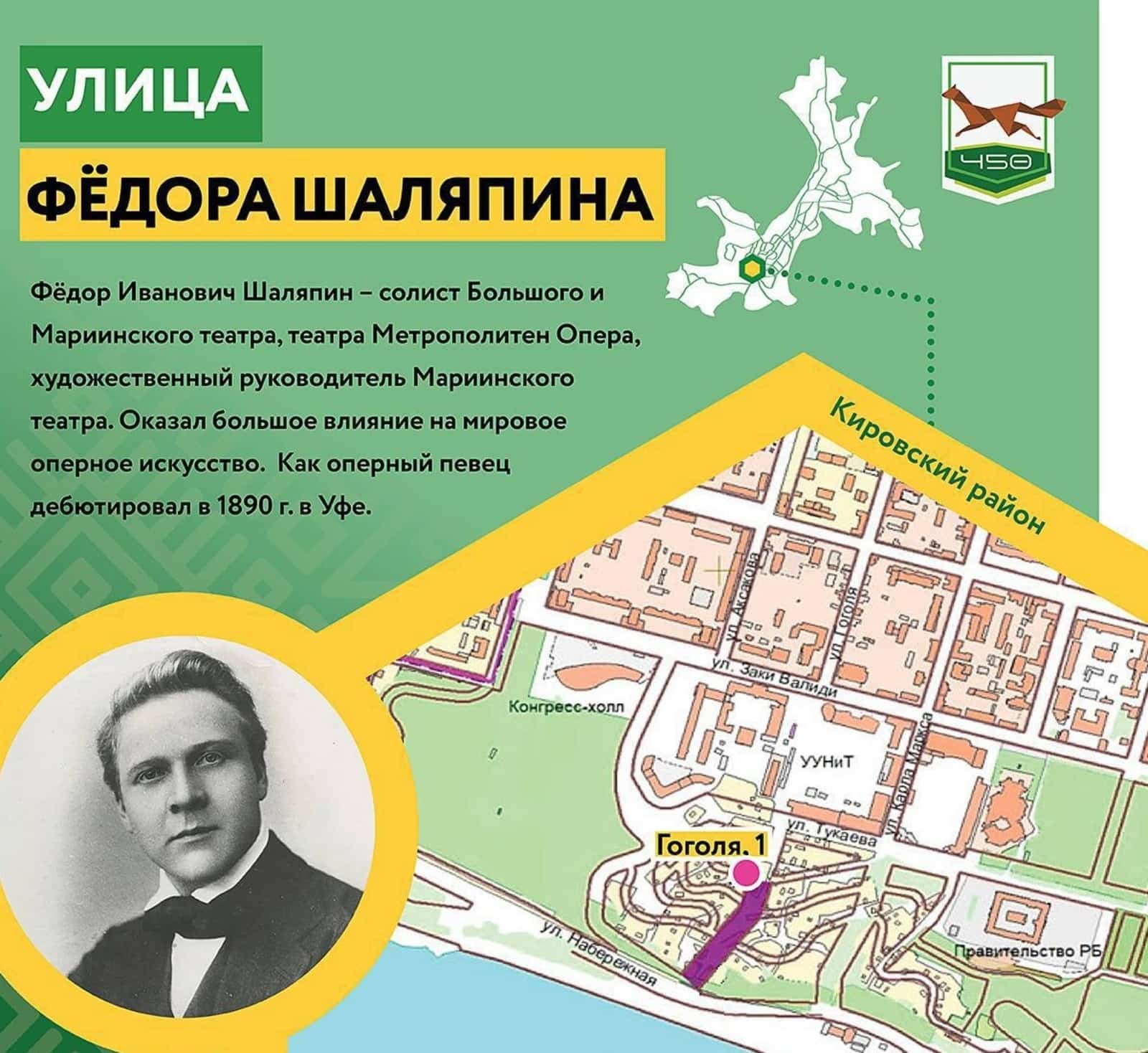 Өфөләге урамдарҙың береһе Федор Шаляпин исемен йөрөтәсәк