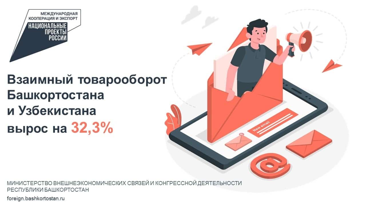 Башҡортостан һәм Үзбәкстан араһында сауҙа үҫә