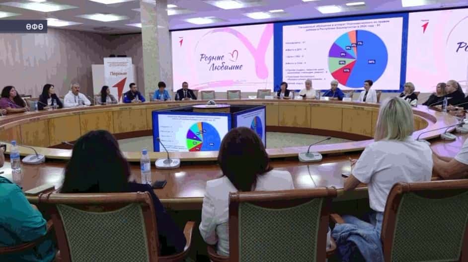 Өфөлә «Яҡындар - Яратҡандар» форумы уҙғарылды