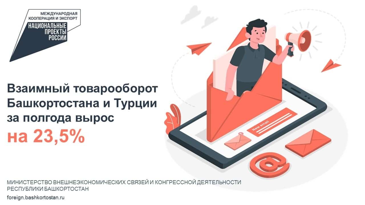Башҡортостан һәм Төркиә араһында сауҙа ярты йылда 23 ярым процентҡа артҡан