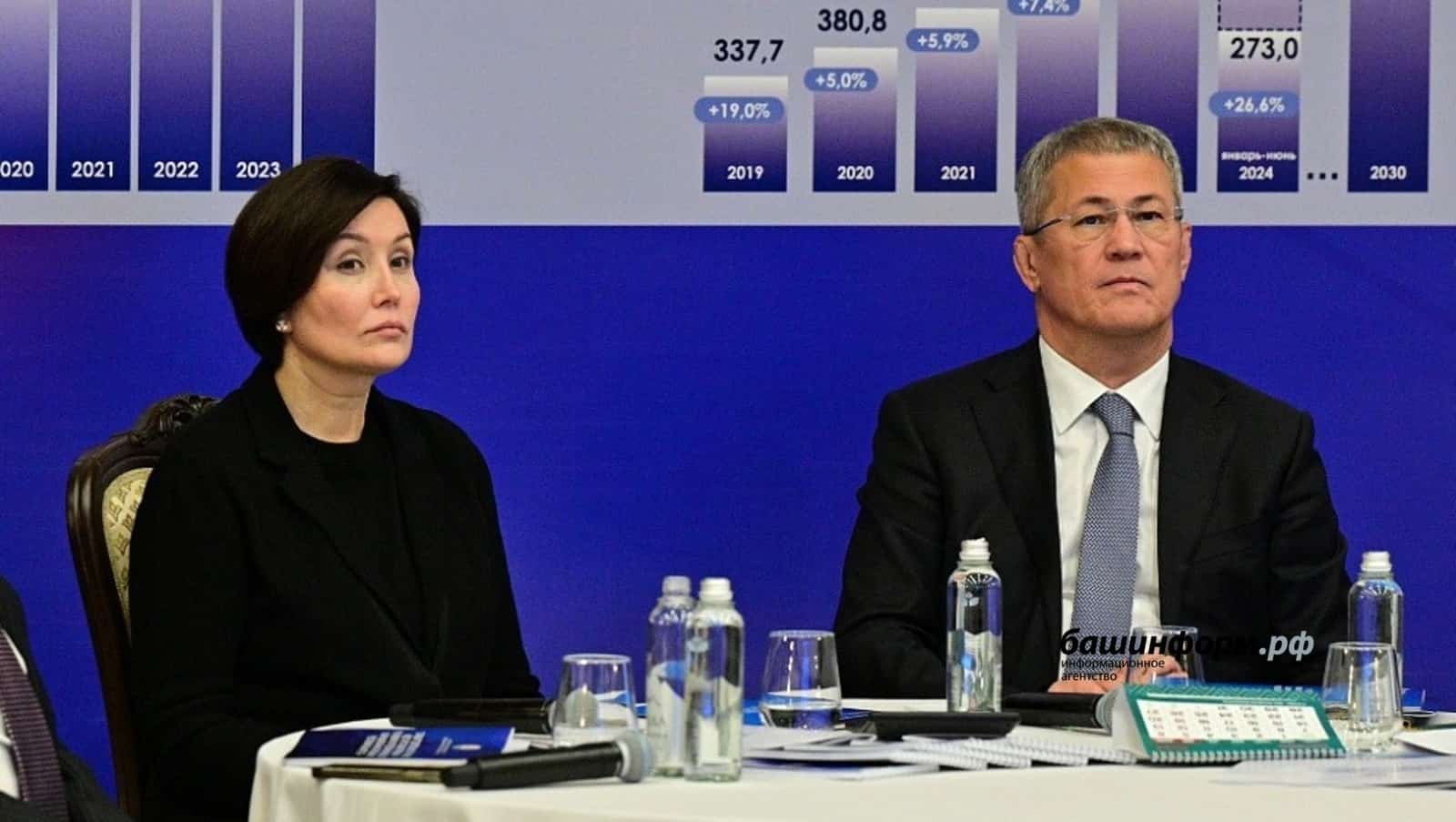 Власть һәм бизнес берҙәм эшләргә  тейеш