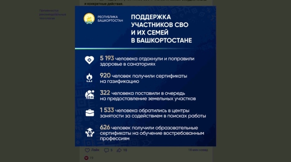 Махсус хәрби операцияла ҡатнашыусыларҙың ғаиләләренә 40 төр ярҙам ҡаралған