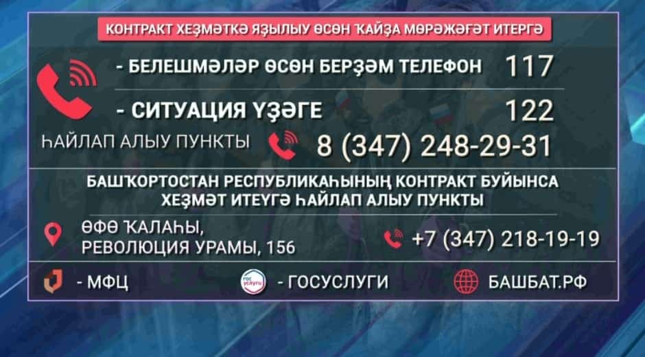 Башҡортостанда Оборона министрлығы менән хәрби контракт төҙөргә теләүселәр арта