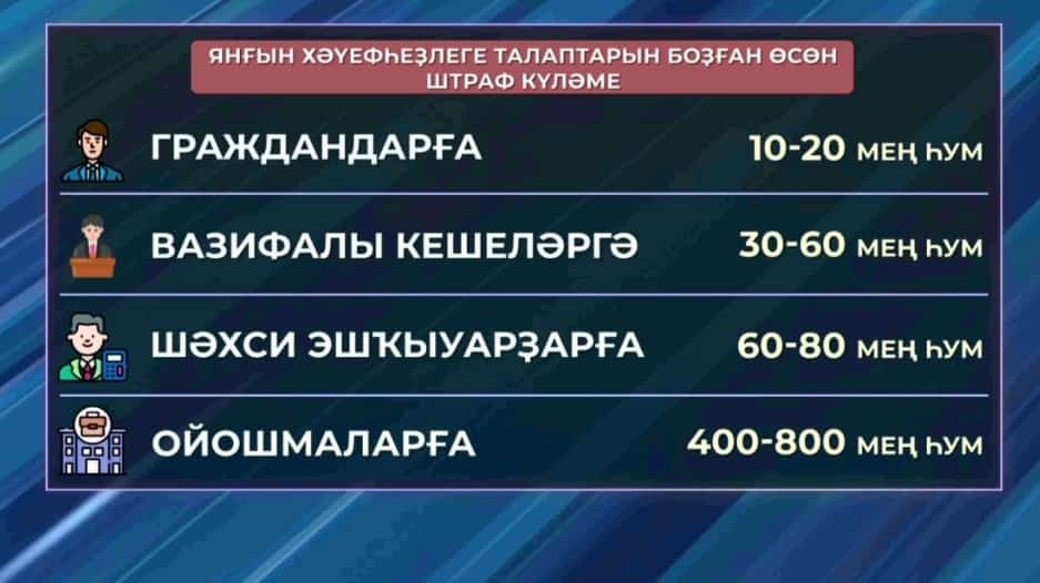 Рәсәйҙең ҡайһы бер төбәктәрендә йәшәүселәргә тәбиғәттә шешлек ҡыҙҙырыуҙан баш тартырға кәңәш иттеләр
