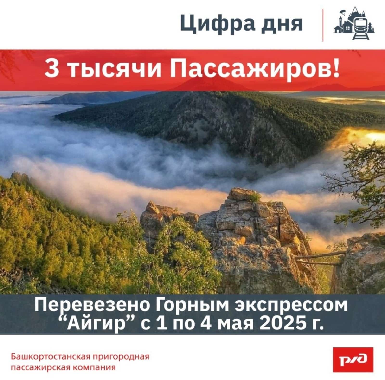 “Айғыр” поезы менән өс мең кеше файҙаланған