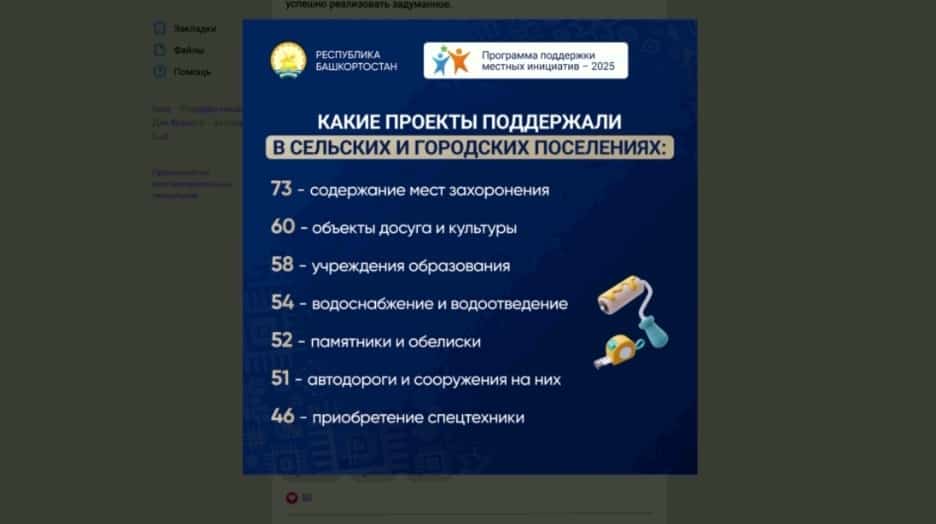 Быйыл 734 проект урындағы башланғыстарға ярҙам программаһы буйынса субсидия аласаҡ