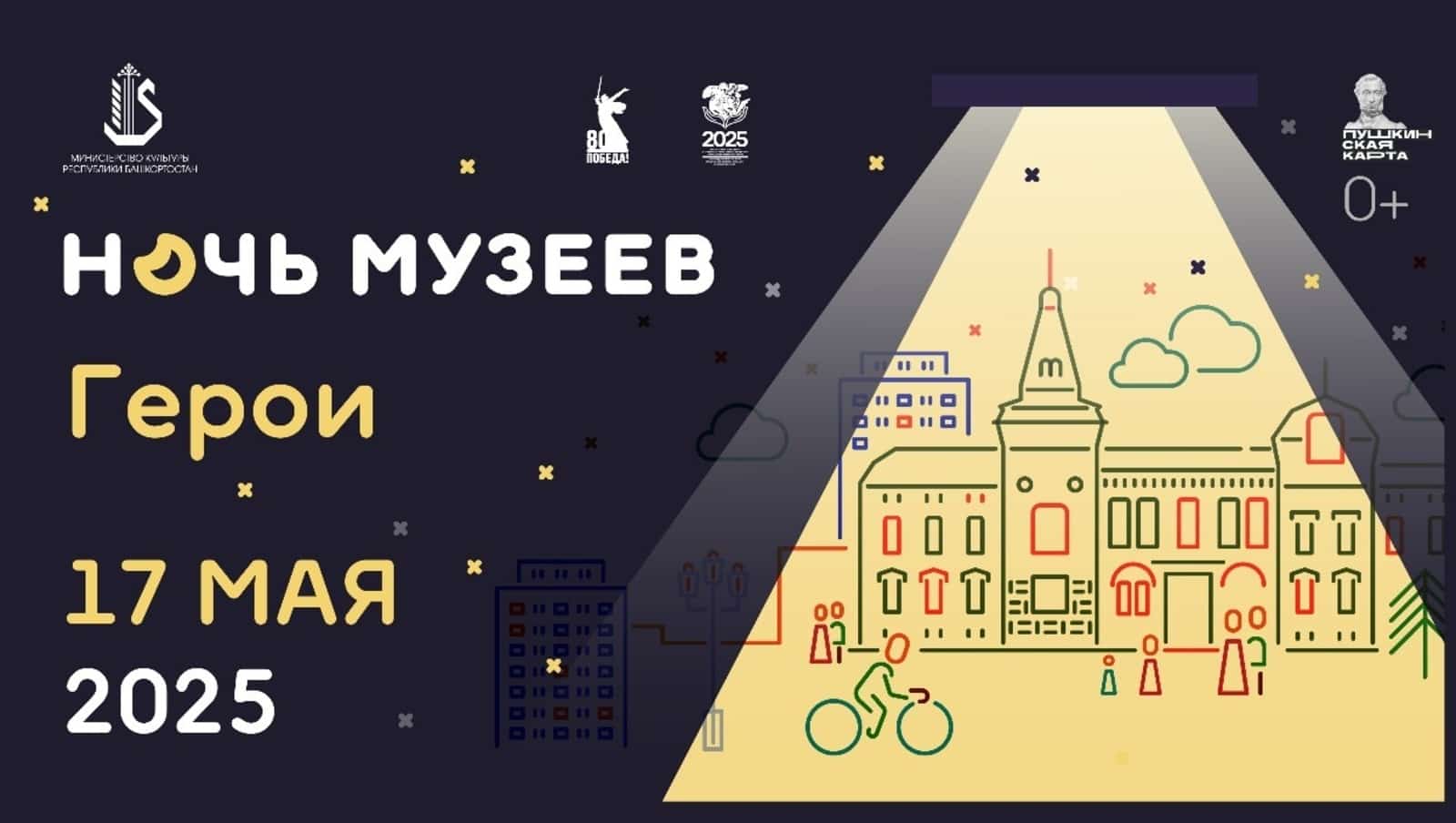 Башҡортостан  халҡын “Музейҙар төнө”нә саҡыралар