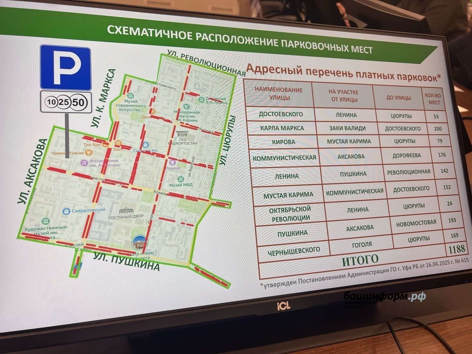 Өфө үҙәгендә парковка өсөн түләмәүселәргә штраф һалына