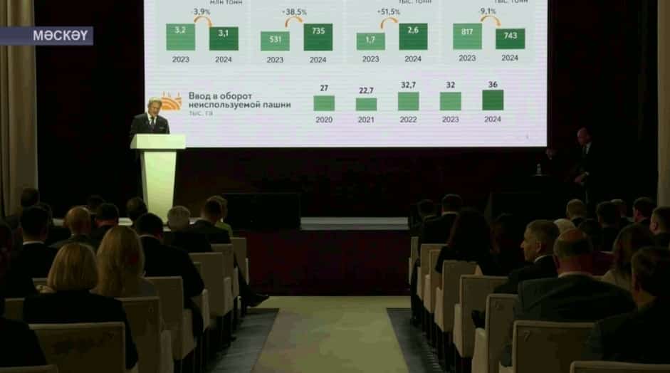 Башҡортостанда һуңғы биш йылда ит етештереү 40 процентҡа артҡан