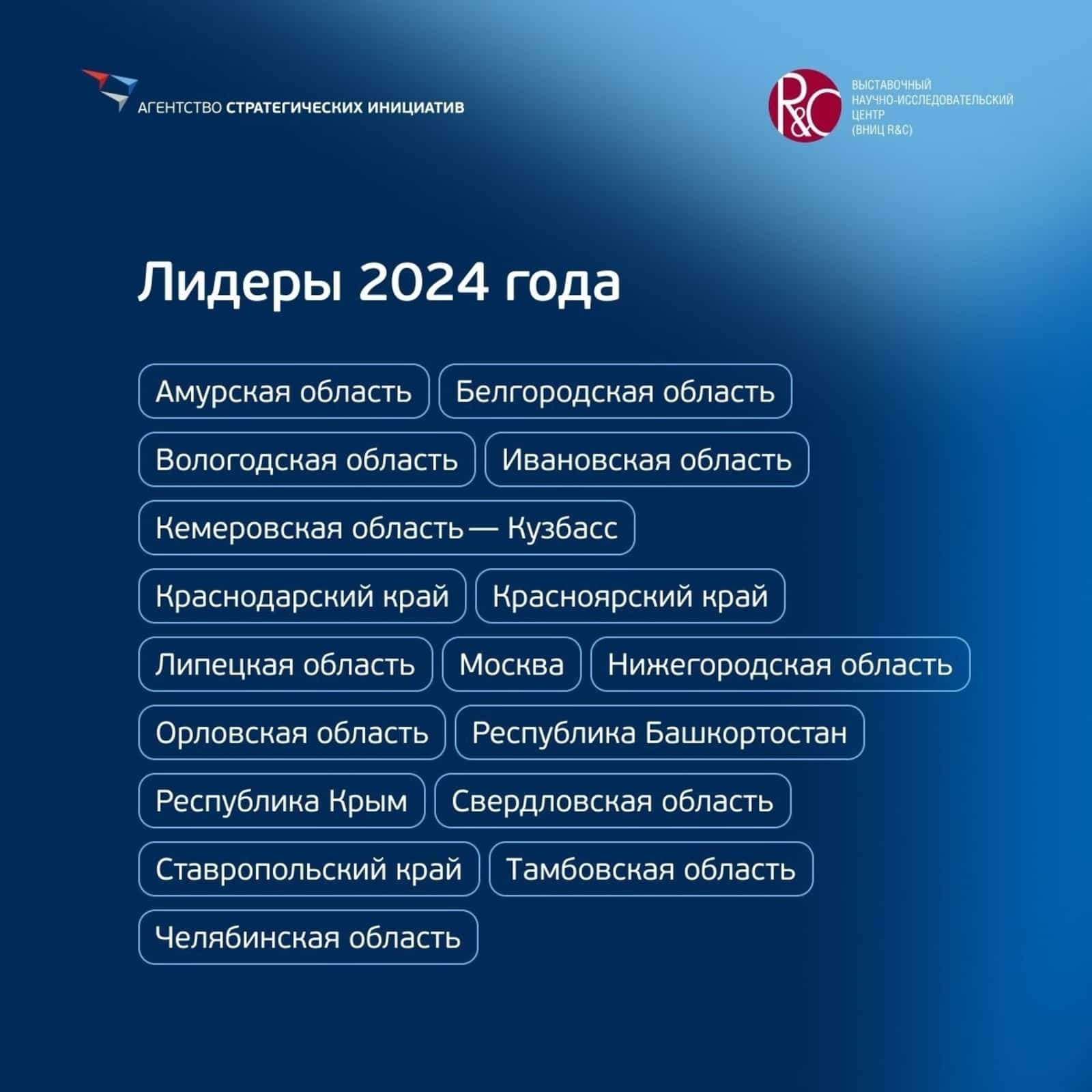 Башҡортостан сәнәғәт туризмын үҫеше буйынса лидер төбәктәр исемлегендә