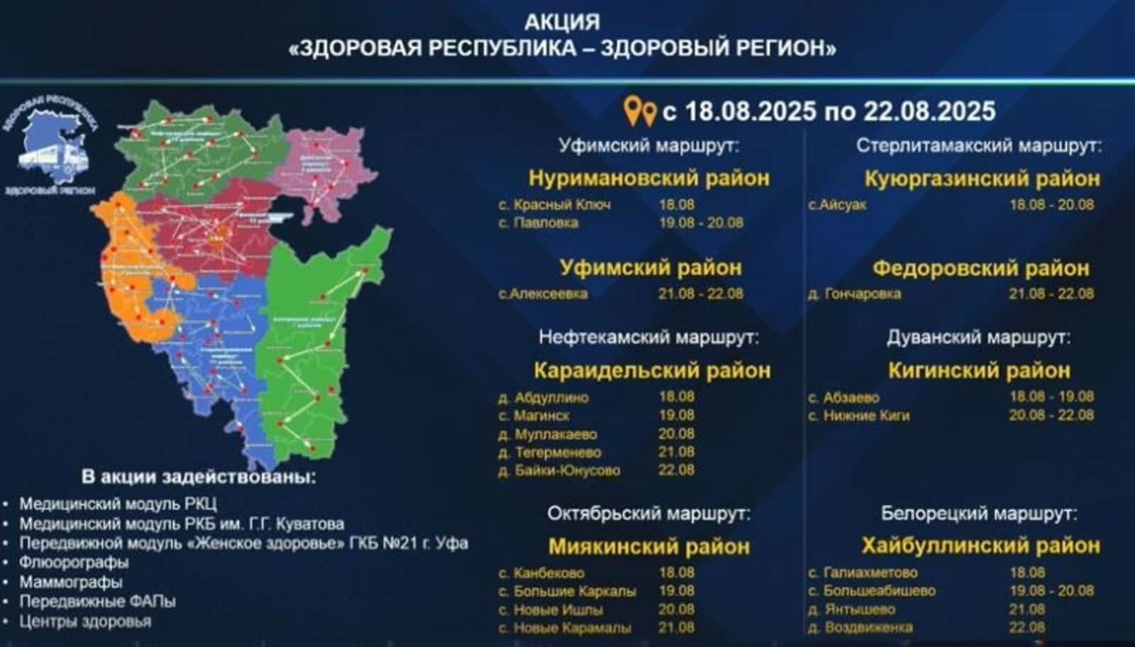 Һаулыҡ һаҡлау министрлығы “Сәләмәтлек поездары”  маршрутын атаны