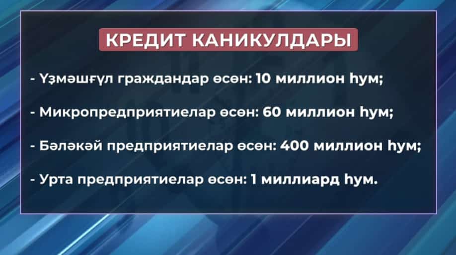 Үҙмәшғүлдәр һәм бәләкәй бизнес өсөн кредит каникулдары ғәмәлгә инә
