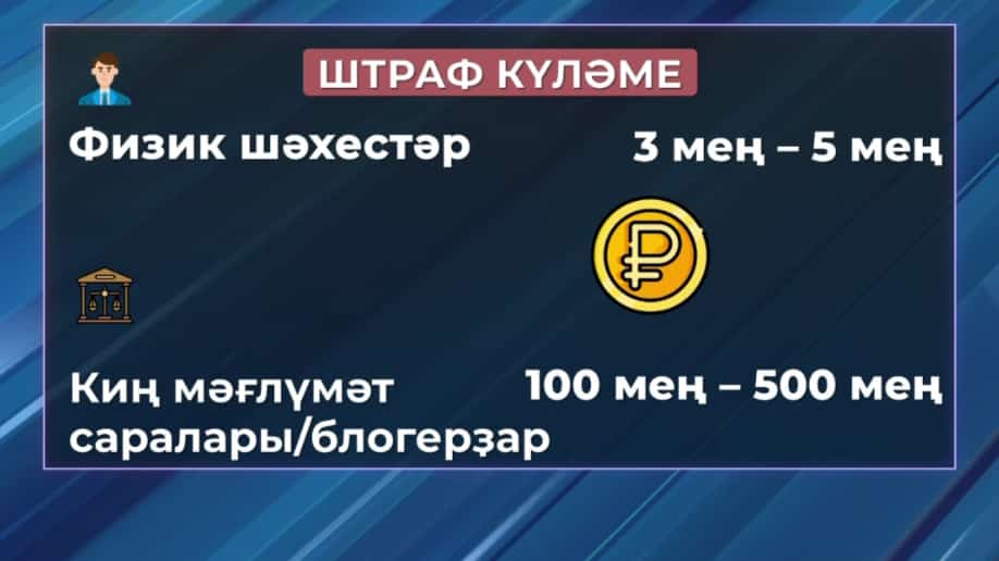 Башҡортостанда пилотһыҙ осоу ҡоролмалары тураһында мәғлүмәт таратыу яуаплылыҡҡа тарттырыласаҡ