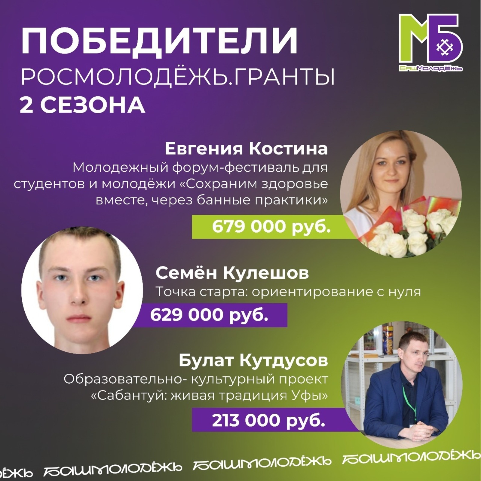 Республика йәштәре  федераль гранттар ала