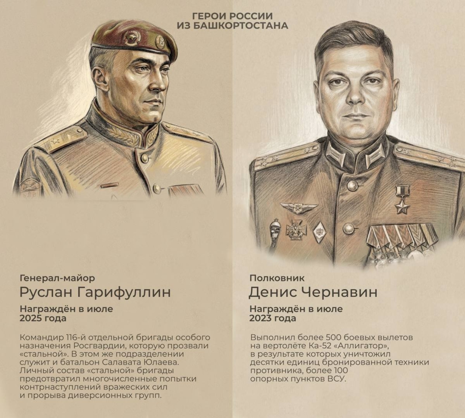 Бөгөн Рәсәйҙә Ватан геройҙары көнө