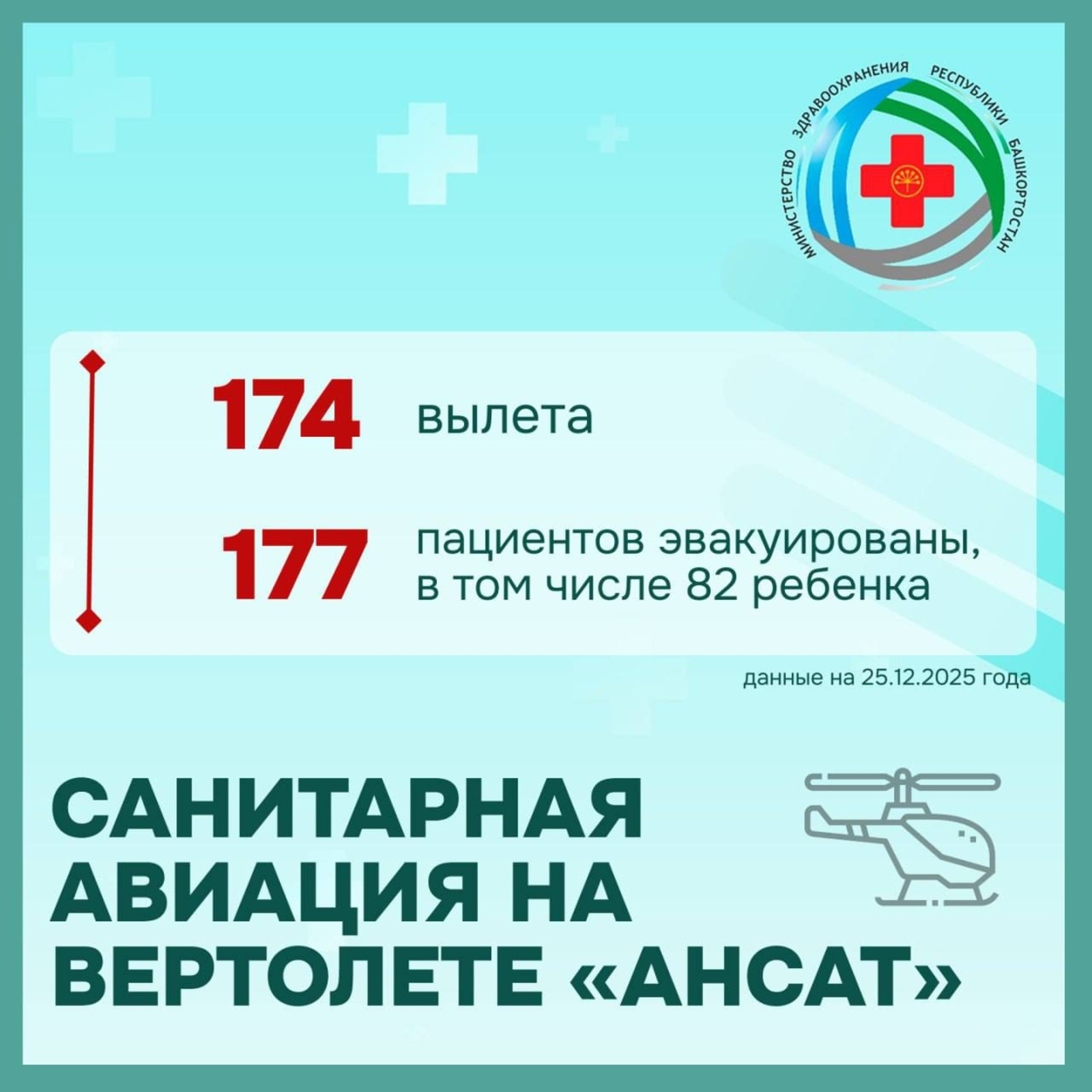 Башҡортостанда  санитар авиация  эшләй