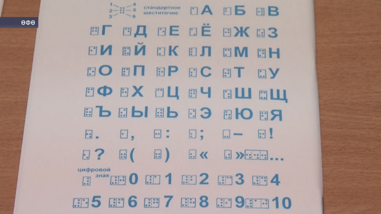 4 ғинуарҙа Бөтә Донъя Брайль Азбукаһы көнө билдәләнә