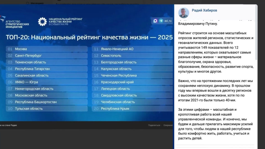 Башҡортостан тормош сифаты буйынса милли рейтингта бер баҫҡысҡа күтәрелеп 9-сы урынды яуланы